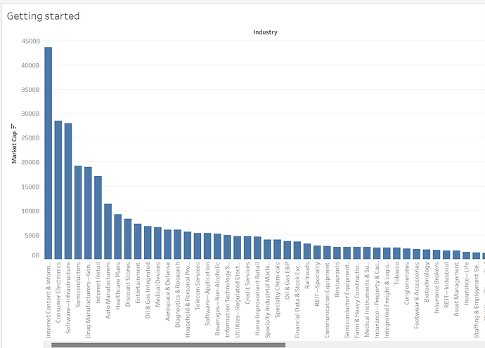 BarChart1