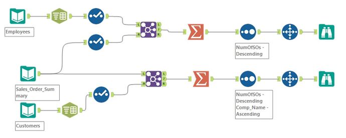 Challenge7_Solution_Image