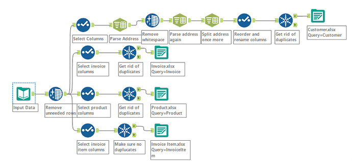 Challenge86_Solution1