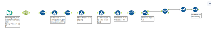 alteryx solution