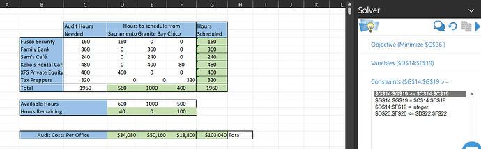 Excel-Solver-Solution
