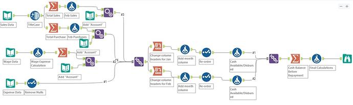 Challenge95_Solution