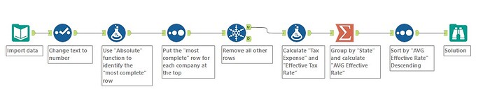 Challenge78_Solution_Image