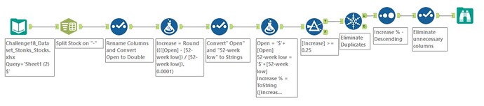 Stock_Money_Solution_Image