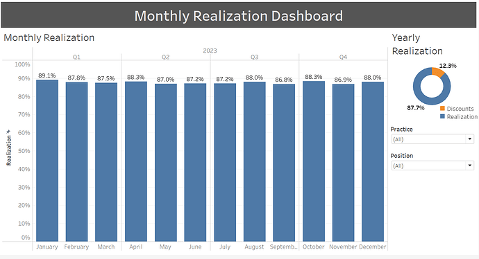 Challenge62_Solution_Image