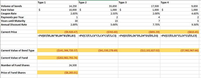 Challenge 14 Excel