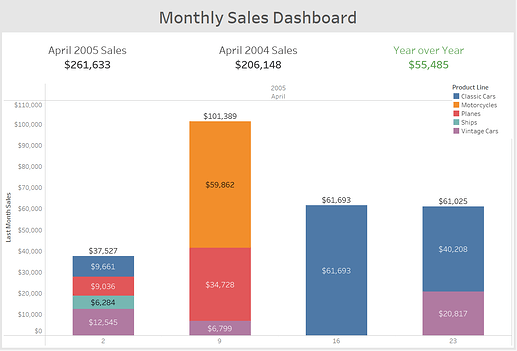 Challenge74_Solution_Image