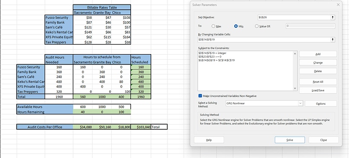 Solution to Audit Schedule Solver