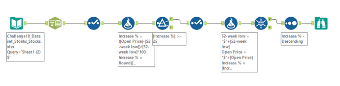 Mckay_Abbott_Workflow