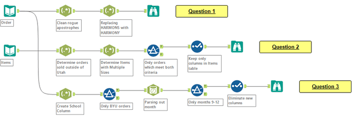 Challenge159_Solution_Image