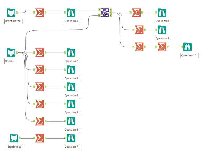 Challenge156_Solution_Image