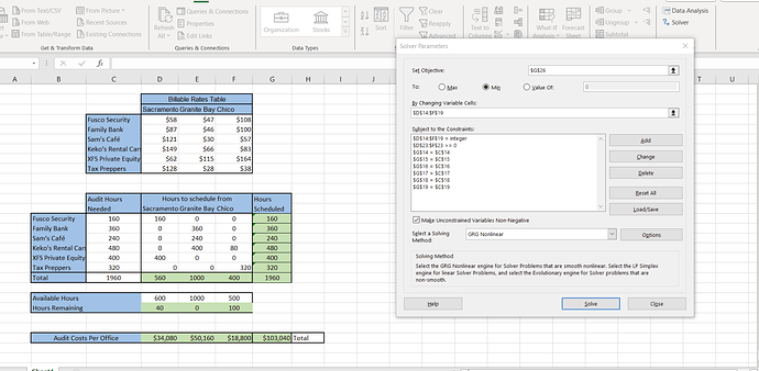 Data Analytics techhub