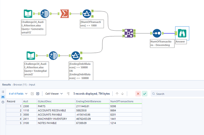 Alteryx_Challenge_3