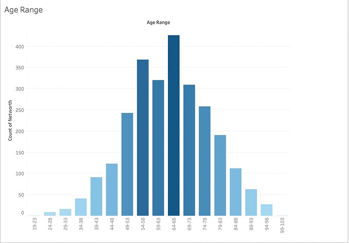 Screen Shot 2023-12-06 at 2.45.17 PM