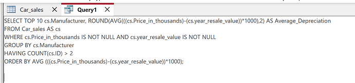 0301_Taylor_12SQLNewManagementNewFocusChallenge