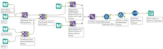 Challenge143_Solution_Image