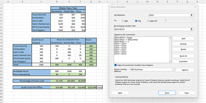 Challenge75_Audit_Schedule_Solver_JamesGerstner.xlsx_SolutionScreenshot